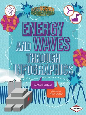 cover image of Energy and Waves through Infographics